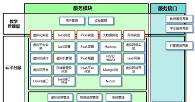 resource_s